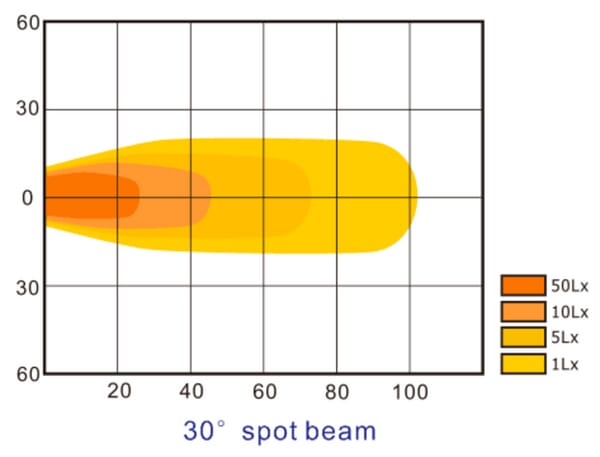 BPA000304426