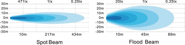 BPA000304428