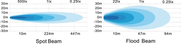 BPA000304429