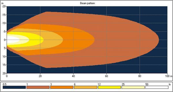 BPA000304489