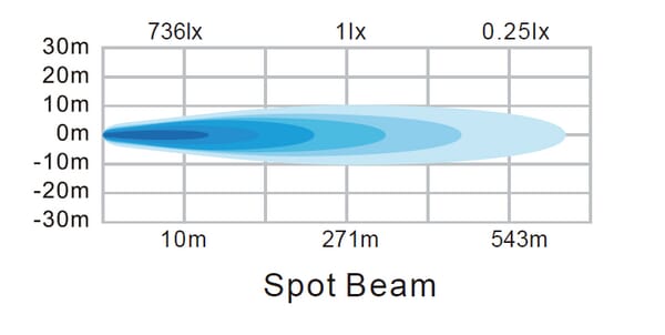 BPA000304544