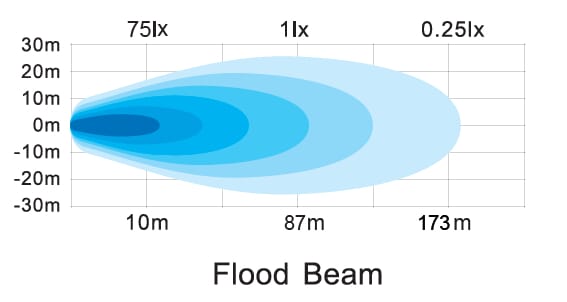 BPA000304549