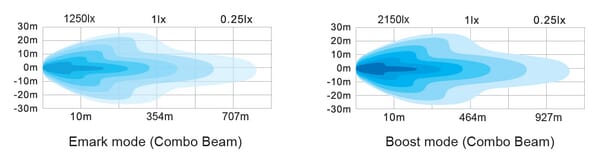 BPA000304577