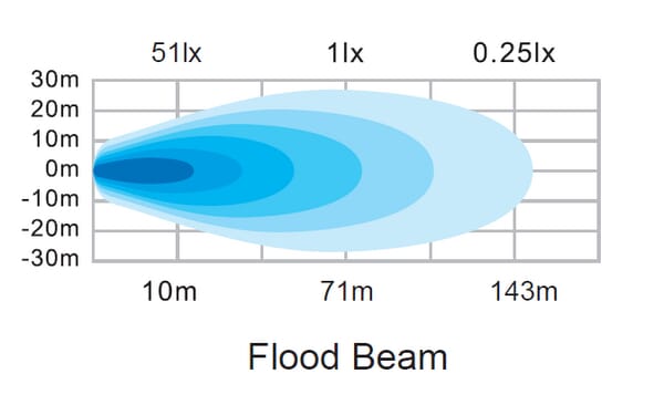 BPA000304579
