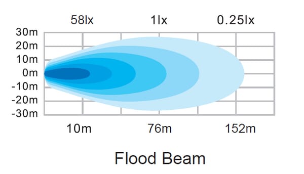 BPA000304582