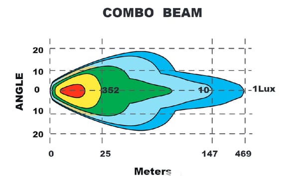BPA000309287
