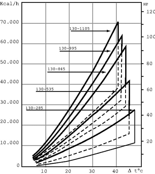 BPA000327476