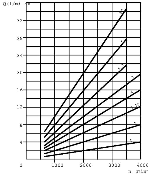 BPA000340181