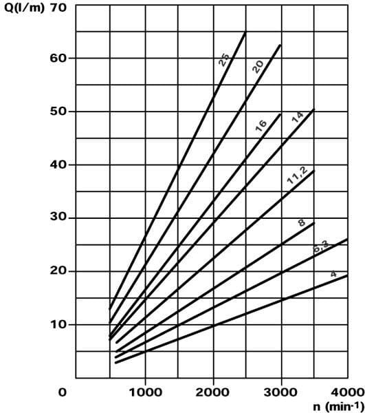 BPA000340292
