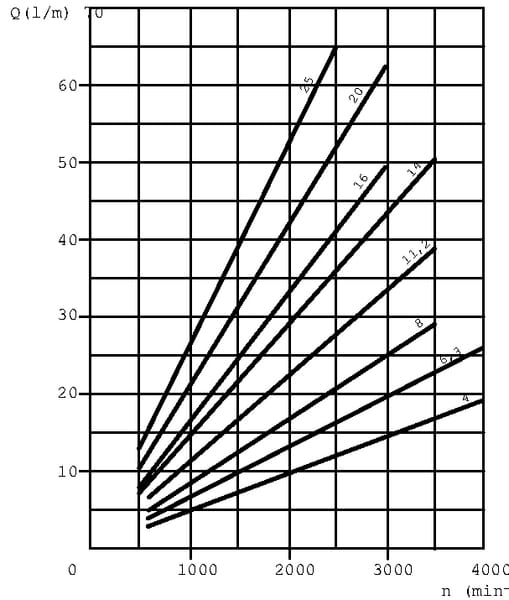 BPA000340346