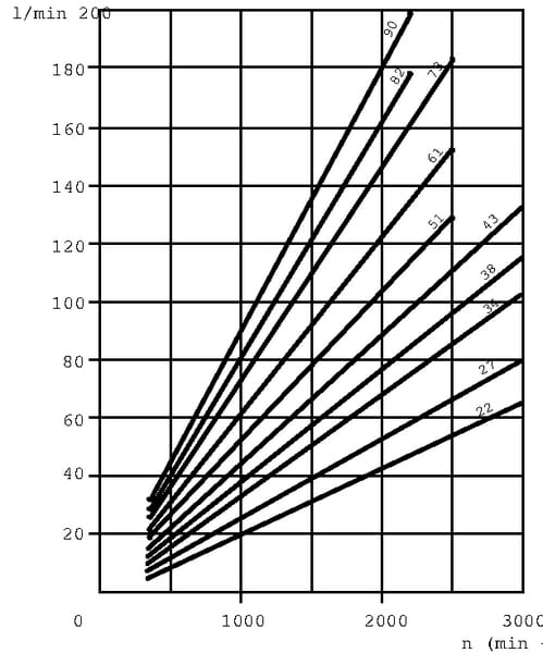 BPA000340439