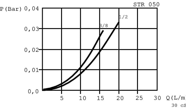 BPA000364447