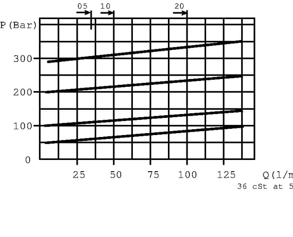 BPA000382537