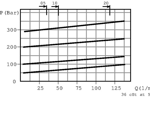 BPA000376641