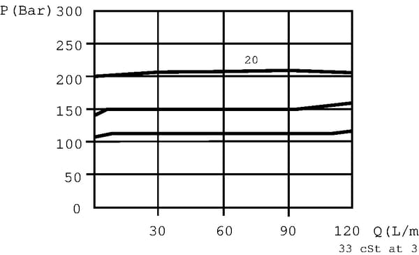 BPA000384623