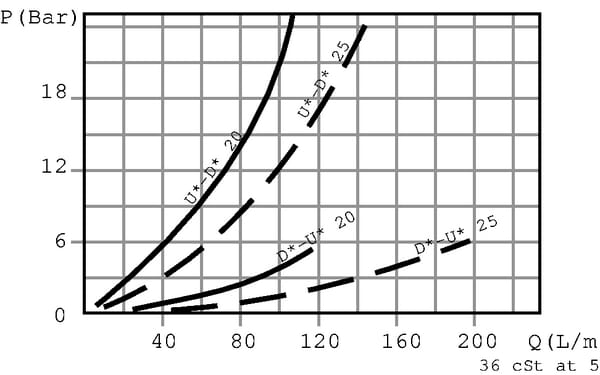BPA000389035