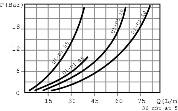 BPA000389051