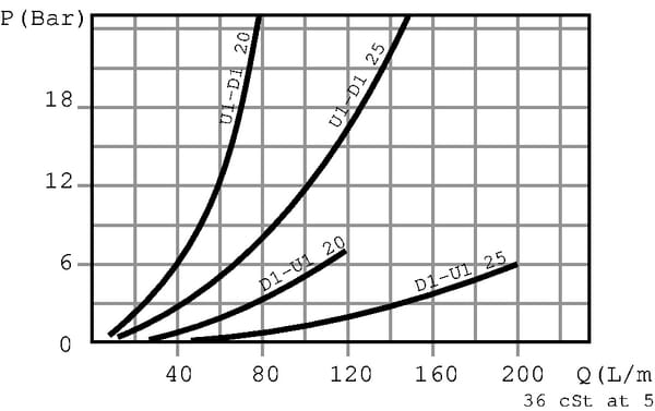 BPA000389051